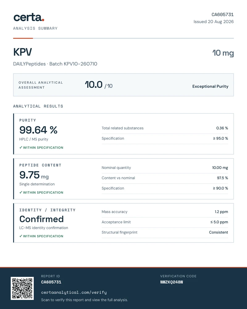 Analysezertifikat CA605731 zur Charge KPV10-260710: Reinheit, Peptidgehalt und Identität geprüft