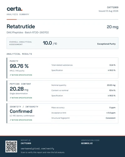Berichtsvorschau Retatrutide 20 mg, Charge RT20-260702, CA771969