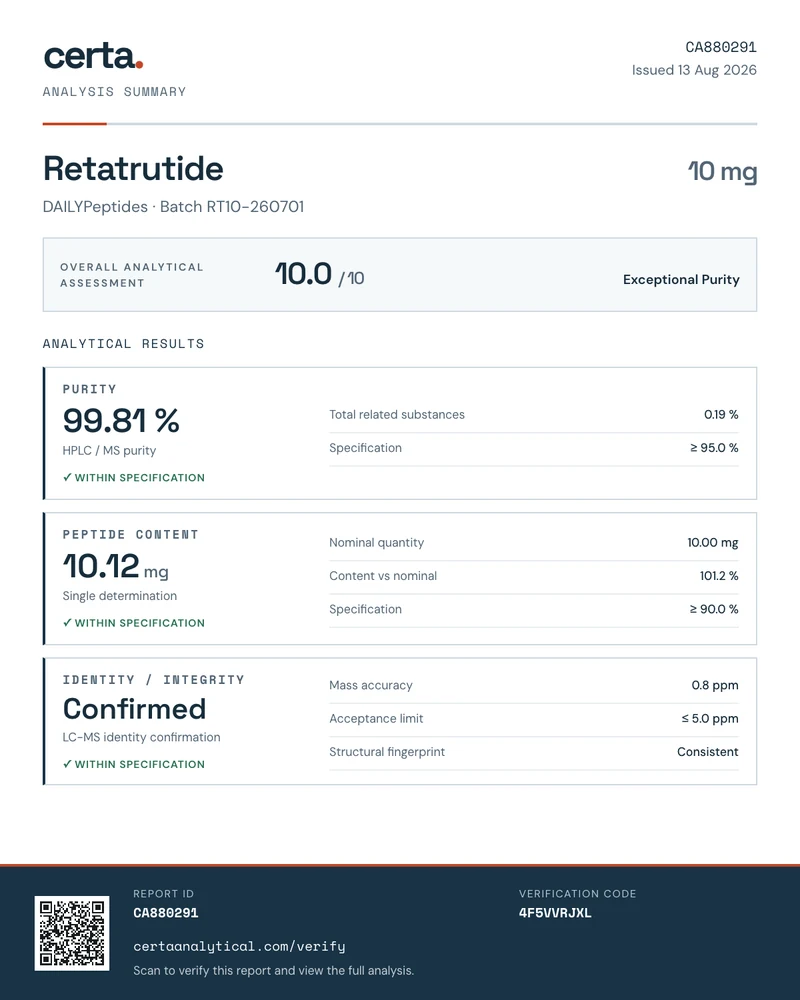 Analysezertifikat CA880291 zur Charge RT10-260701: Reinheit, Peptidgehalt und Identität geprüft