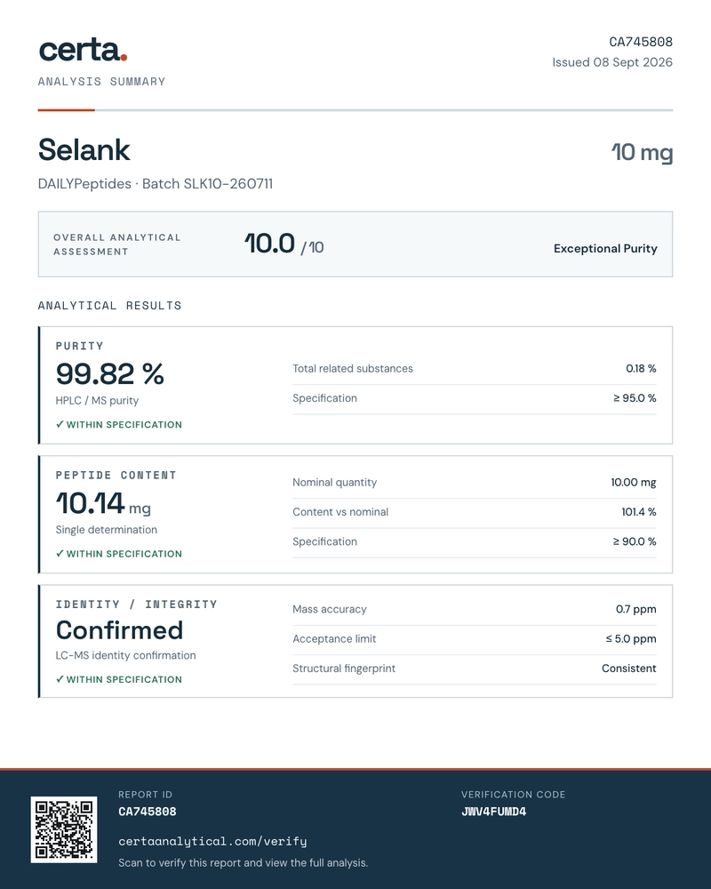 Analysezertifikat CA745808 zur Charge SLK10-260711: Reinheit, Peptidgehalt und Identität geprüft